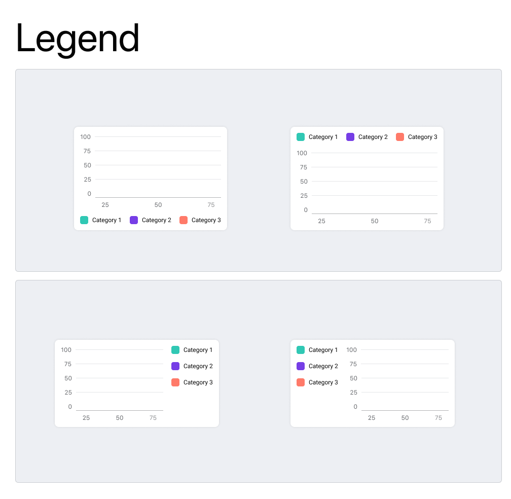 Axis and Legend variant