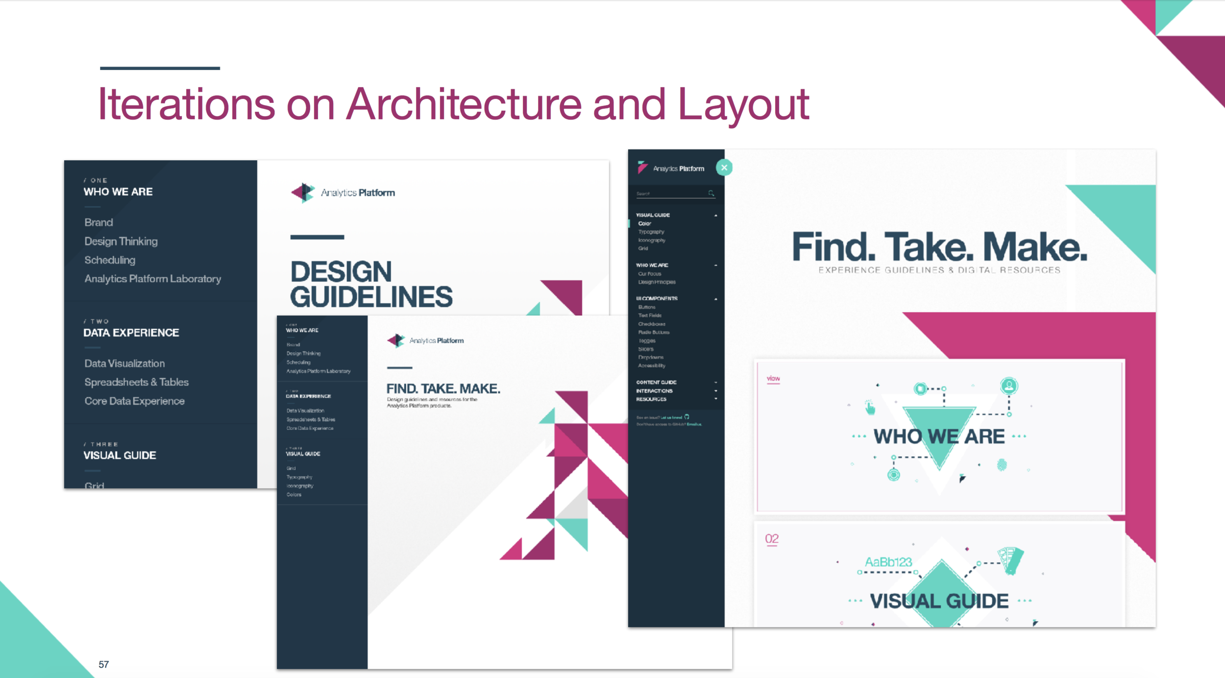 Comprehensive component library showcase