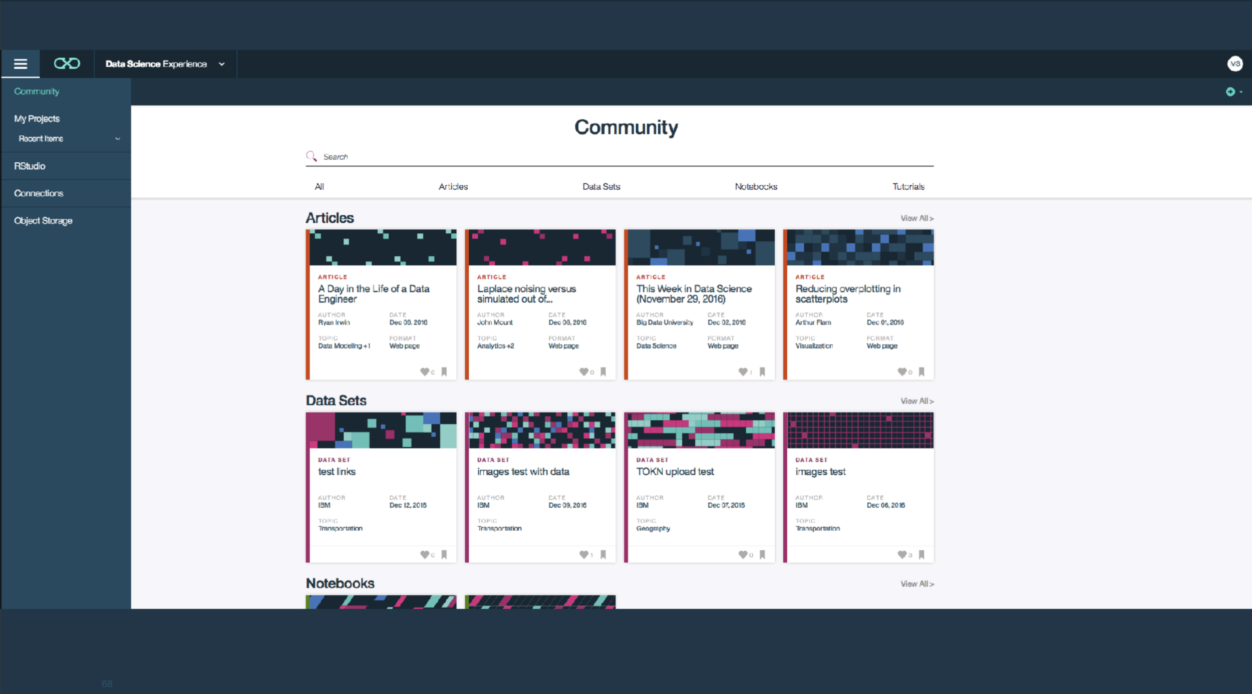System architecture and relationships