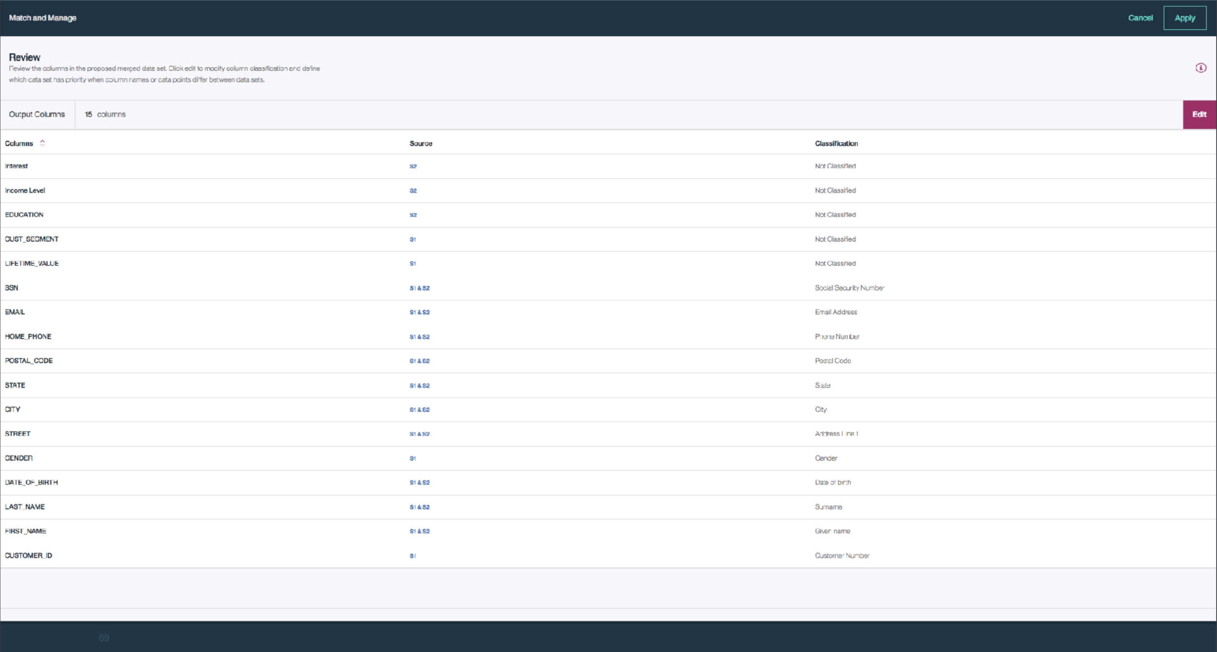 Usage guidelines and best practices