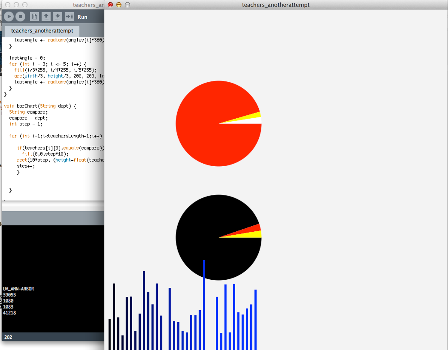 Visualization experiment 2