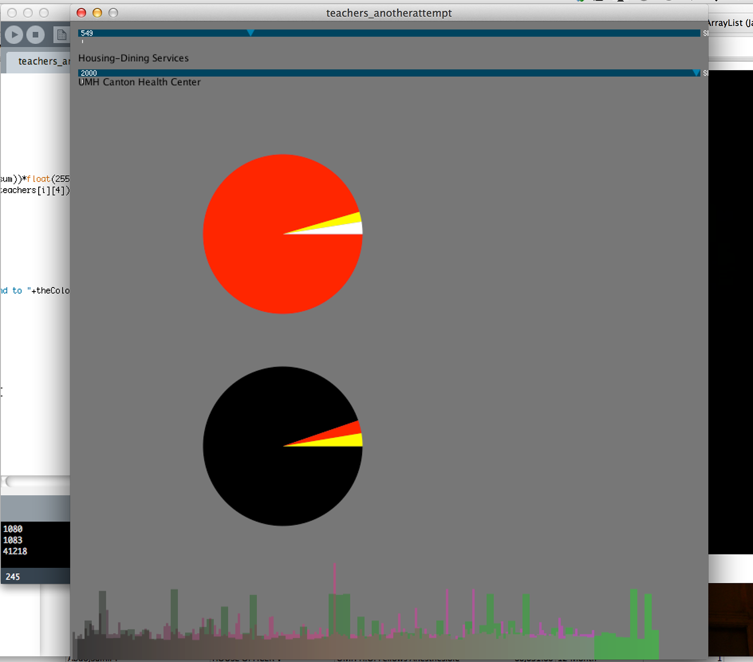 Visualization experiment 3