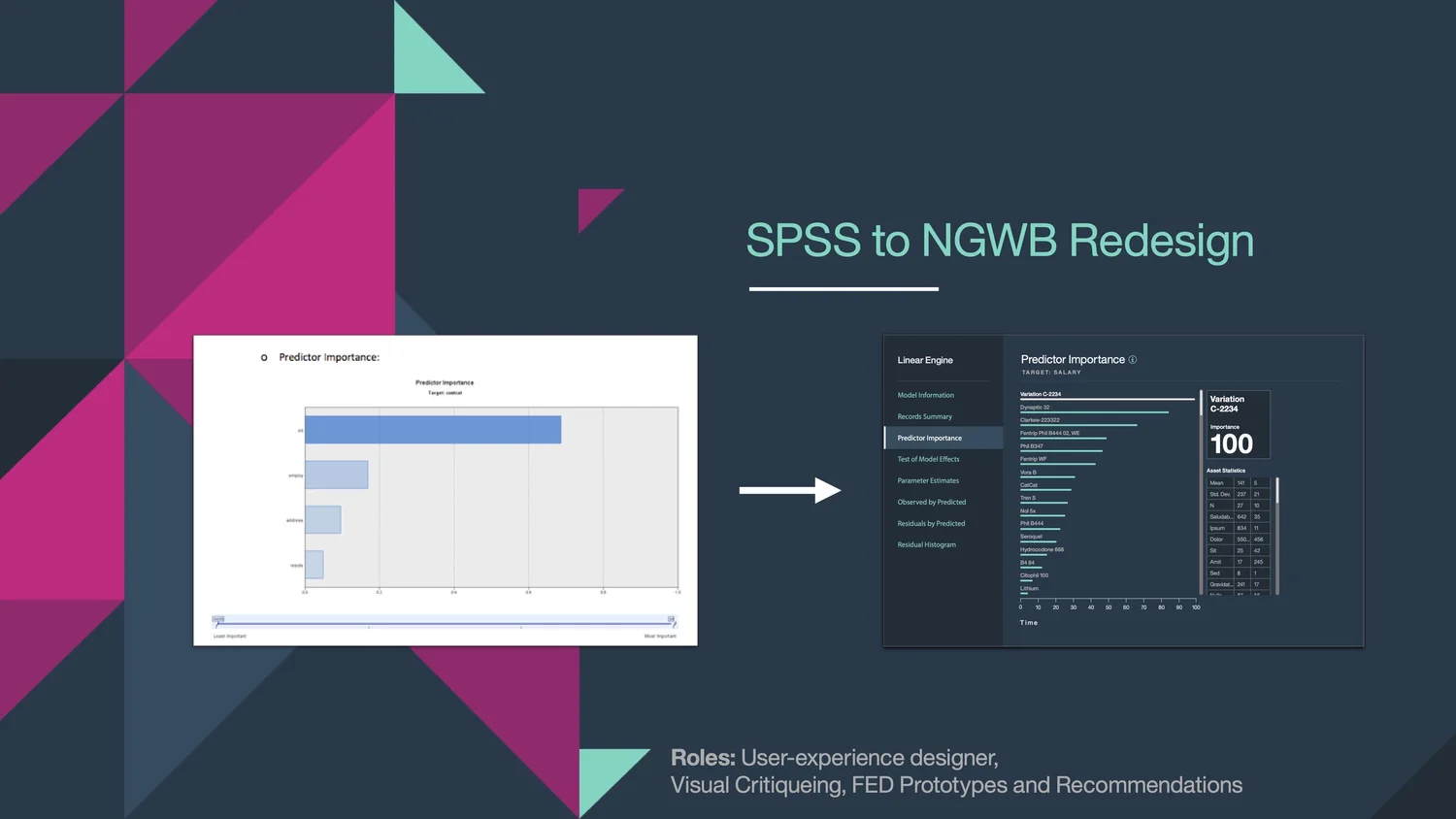 IBM — Carbon Design System integration and SPSS Modeler redesign