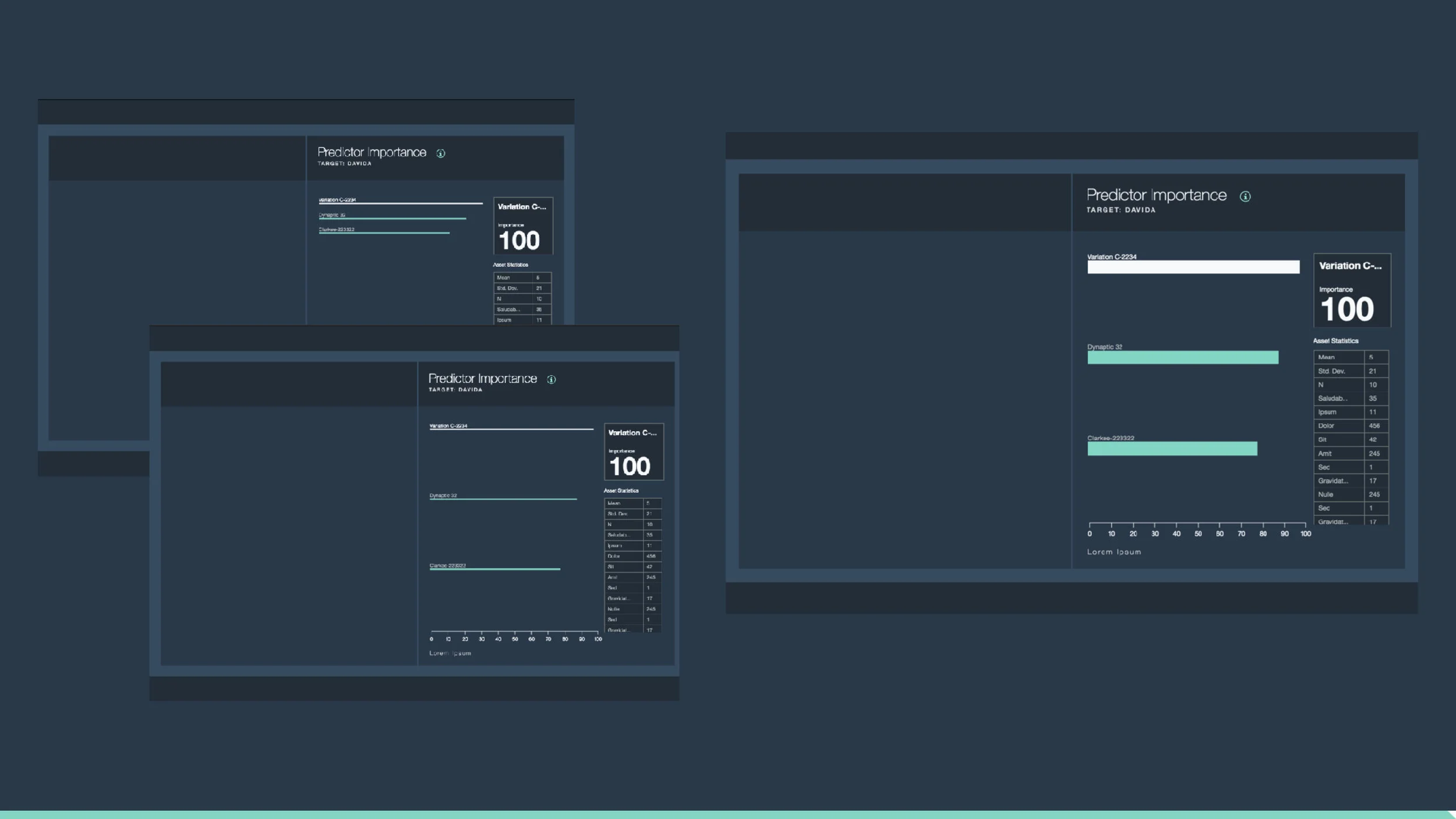 Finalized data visualization with edge case handling for too few/too many values