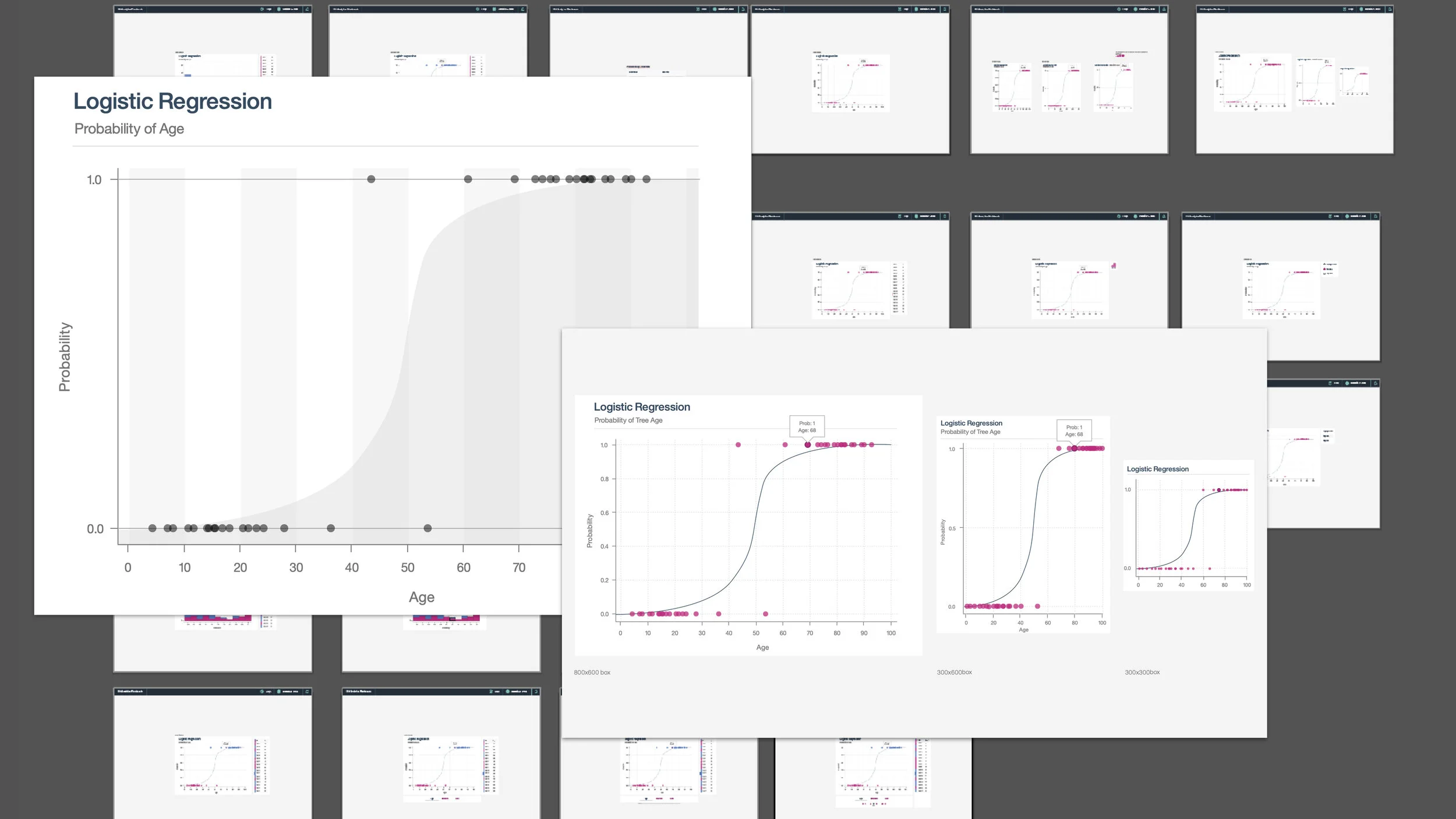 Wireframe variations for chart redesign with clearer data-input regions