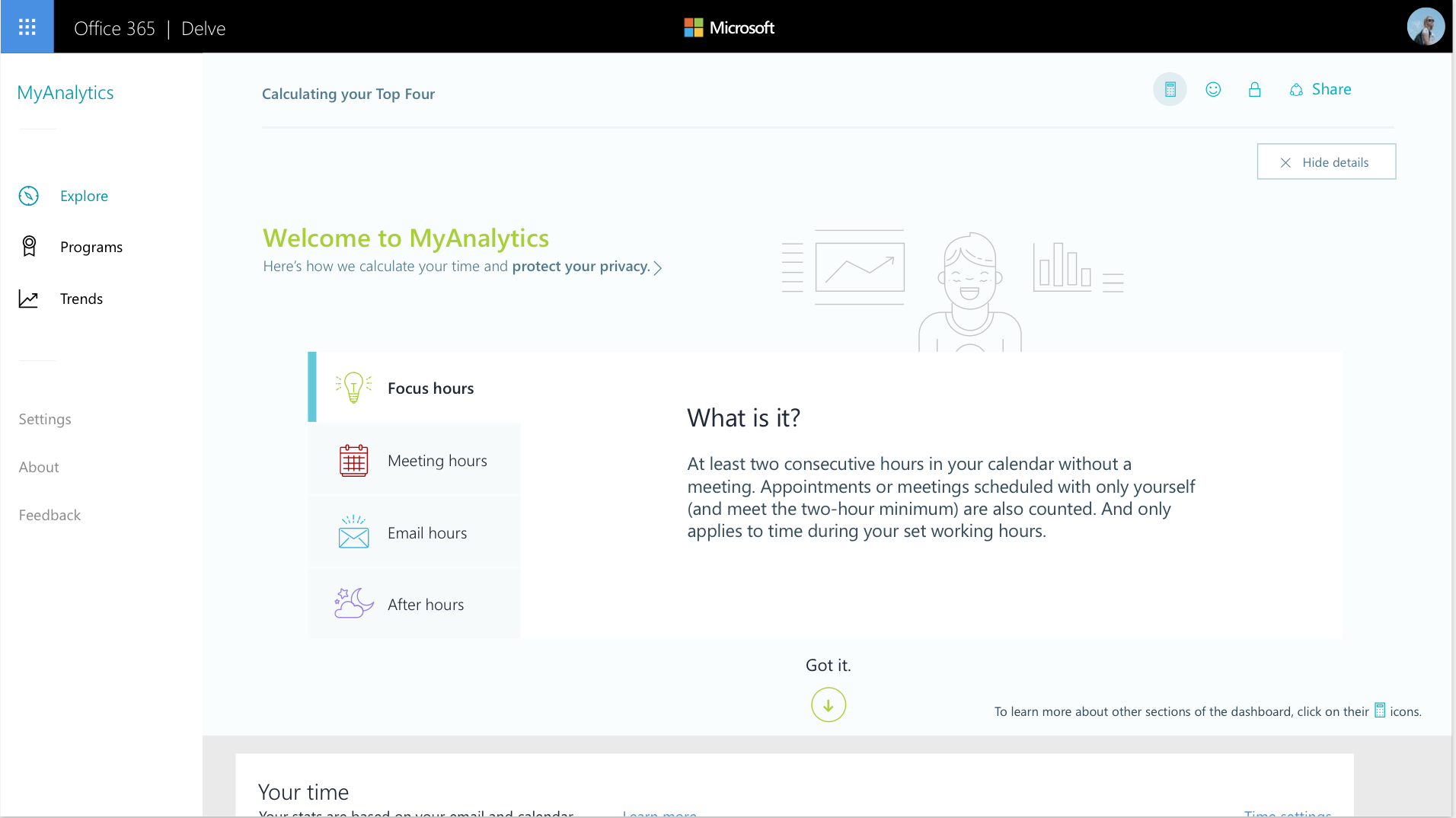 Ideal version of metrics display