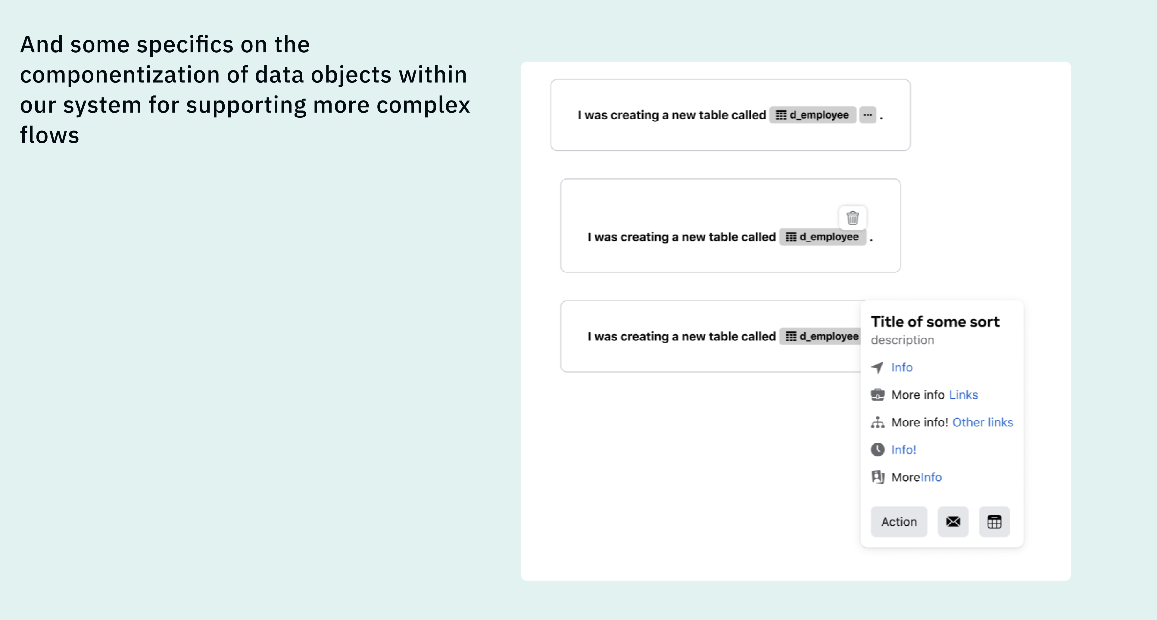 Data visualization dashboard with AI-powered forecasting showing time series analysis, confidence bands, and forecast controls for Meaningful QAT metrics