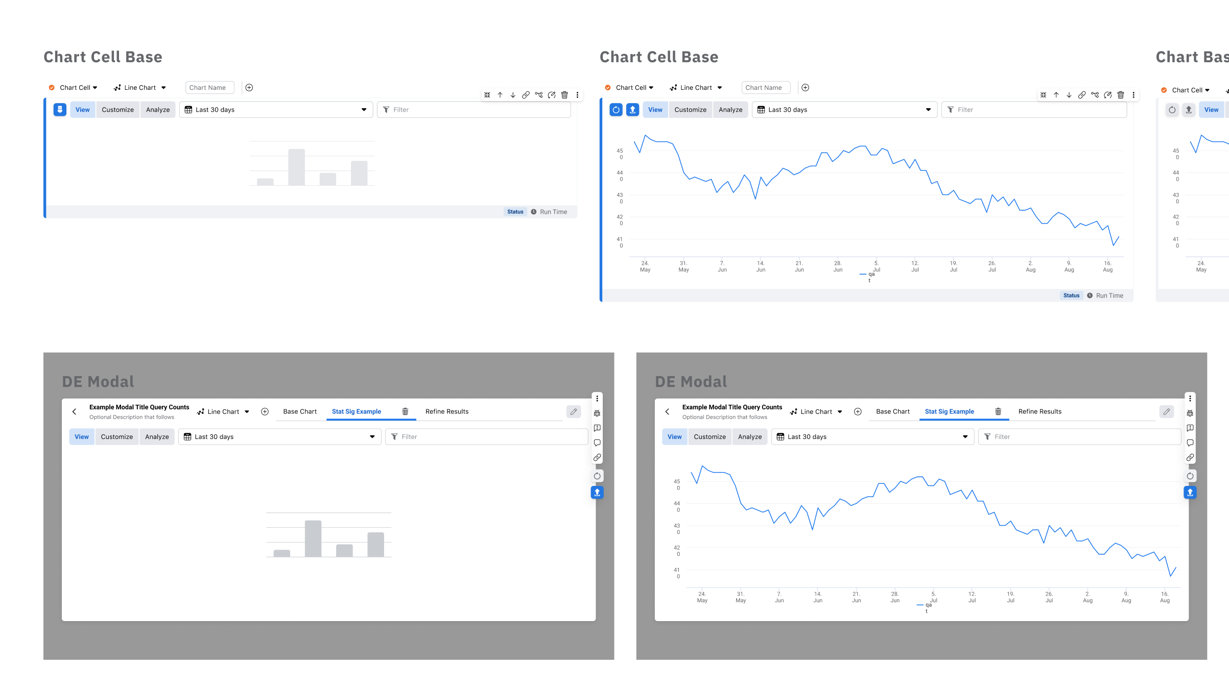 Sharing and collaboration patterns for notebook workflows, showing permissions, commenting, and team collaboration features