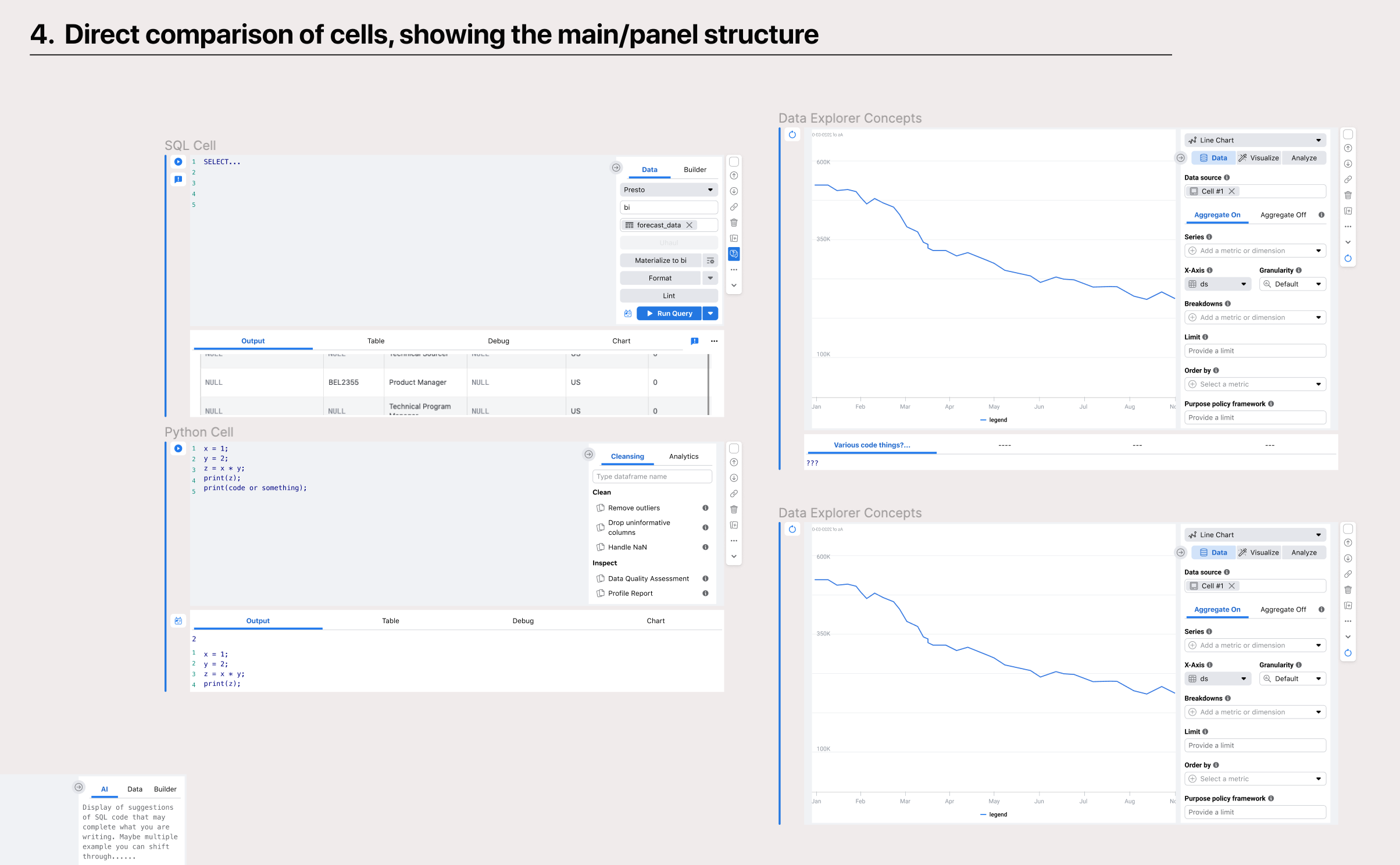 Story deck showing user flows, component architecture, and system design for unified notebooks across SQL and Python workflows