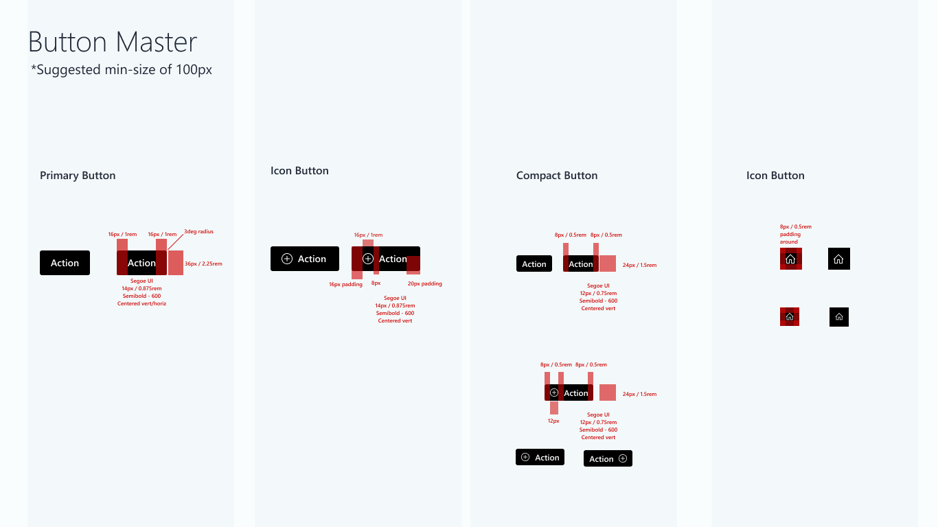 Button component specifications showing primary, secondary, and tertiary variants with states and usage guidelines
