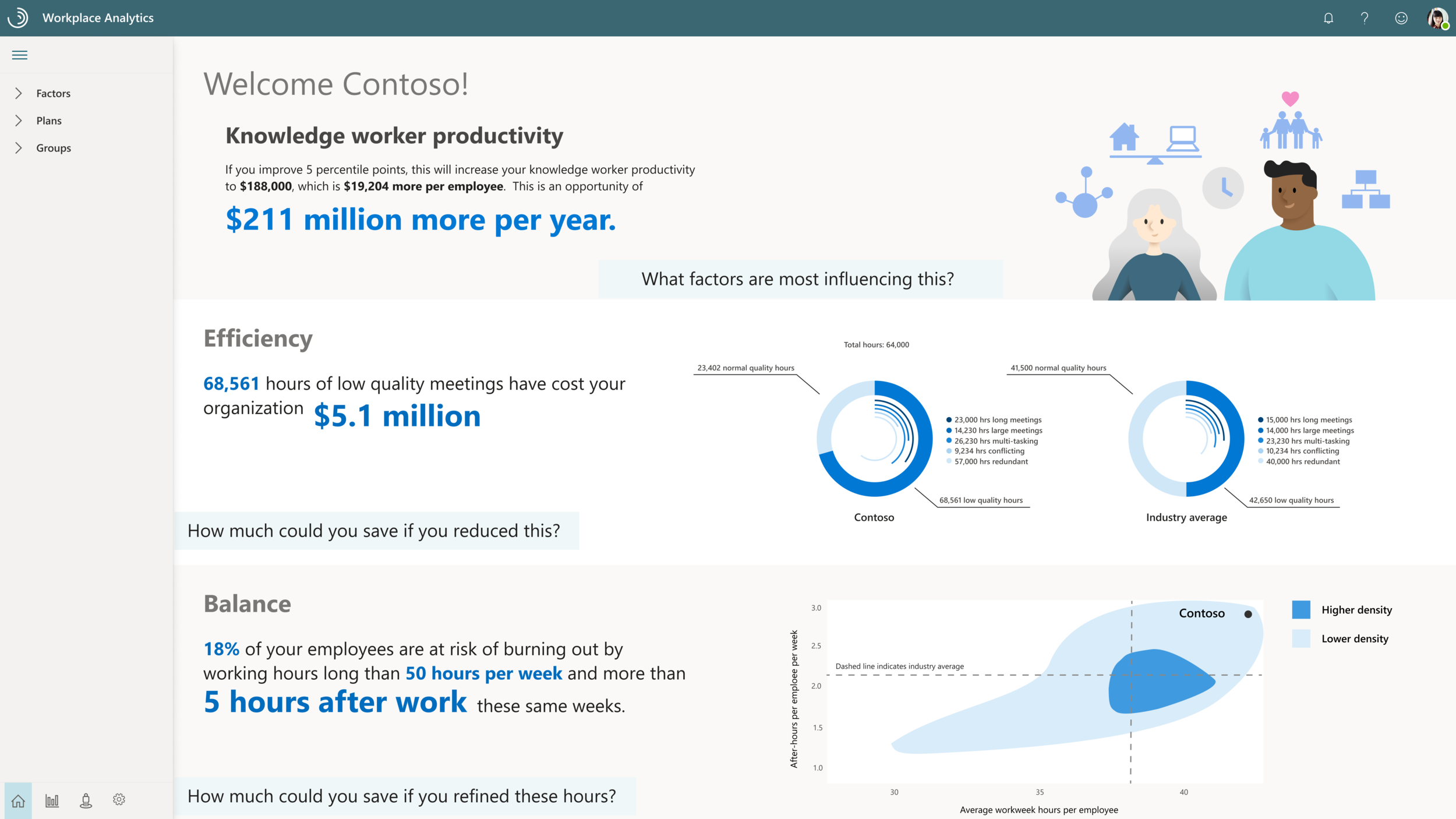 Experimental features exploring advanced design system capabilities and future enhancements