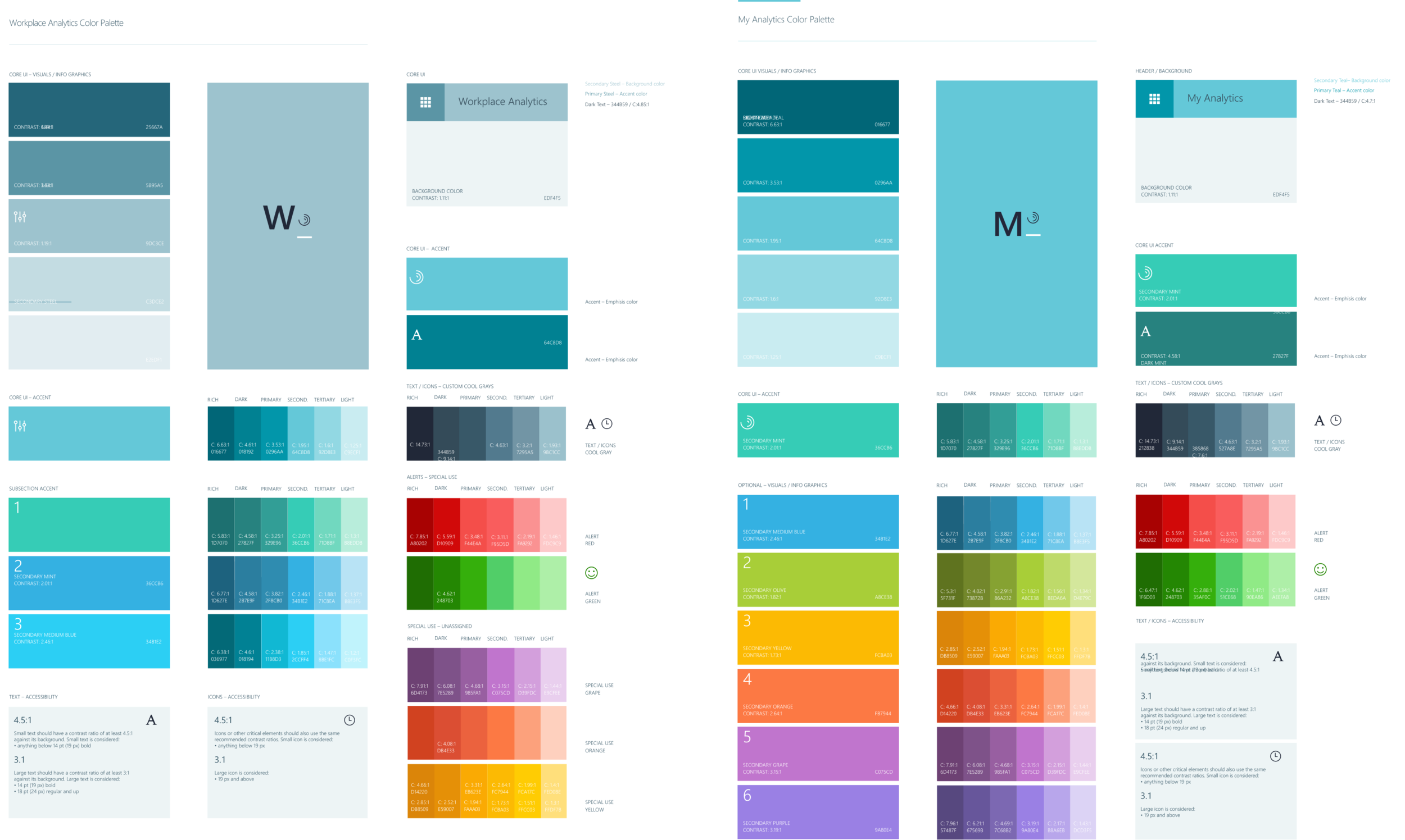 Component inventory documenting existing UI elements, patterns, and design debt that needed addressing
