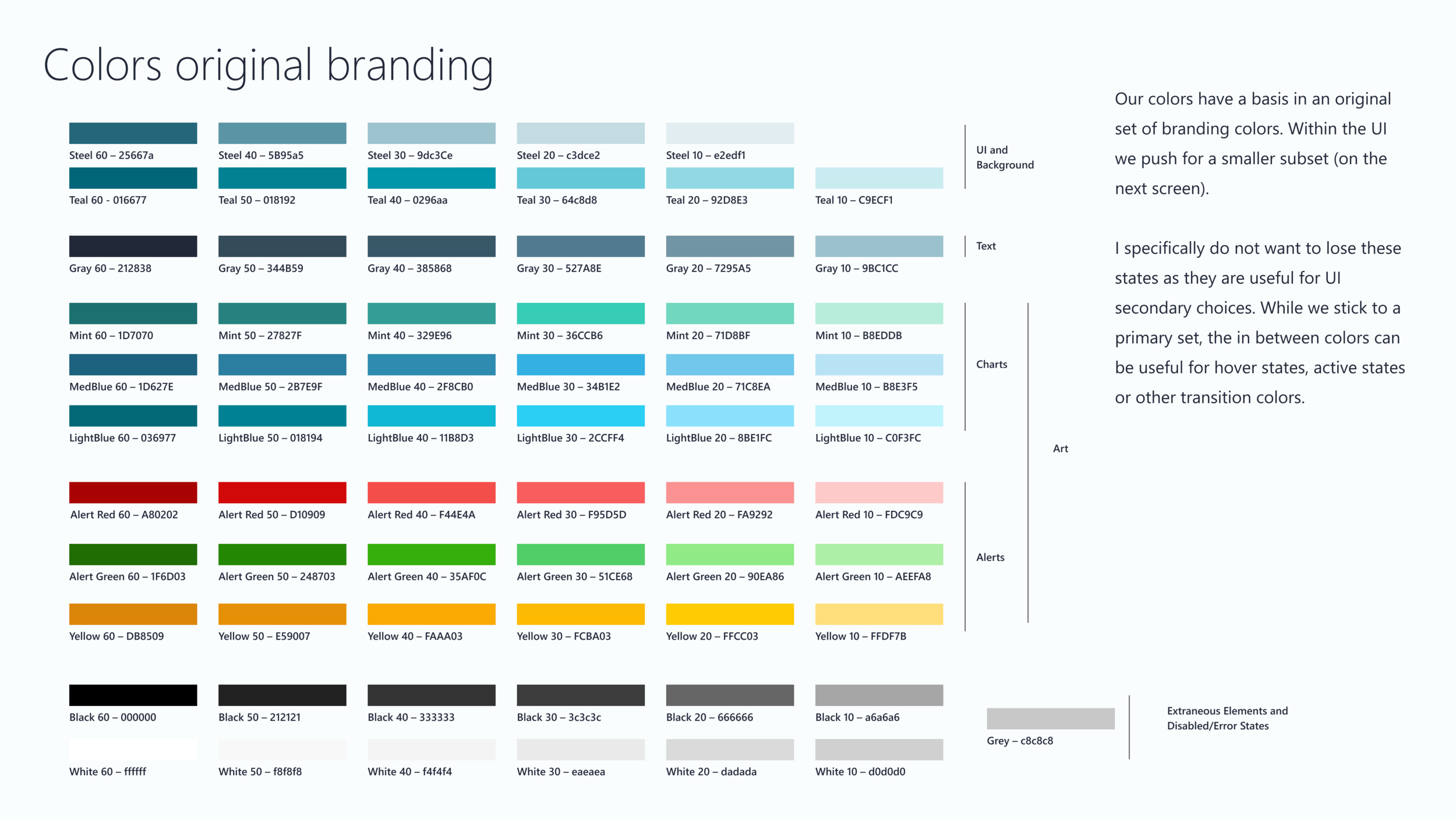Workplace Analytics color system showing refined palette and usage guidelines for consistent brand application