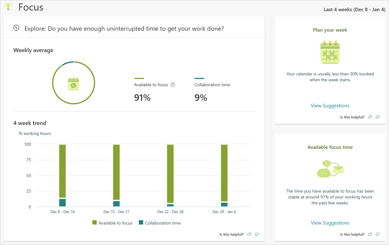 Focus time final concept displaying the refined interface that evolved from silence mode research into the current focus time feature in Office applications