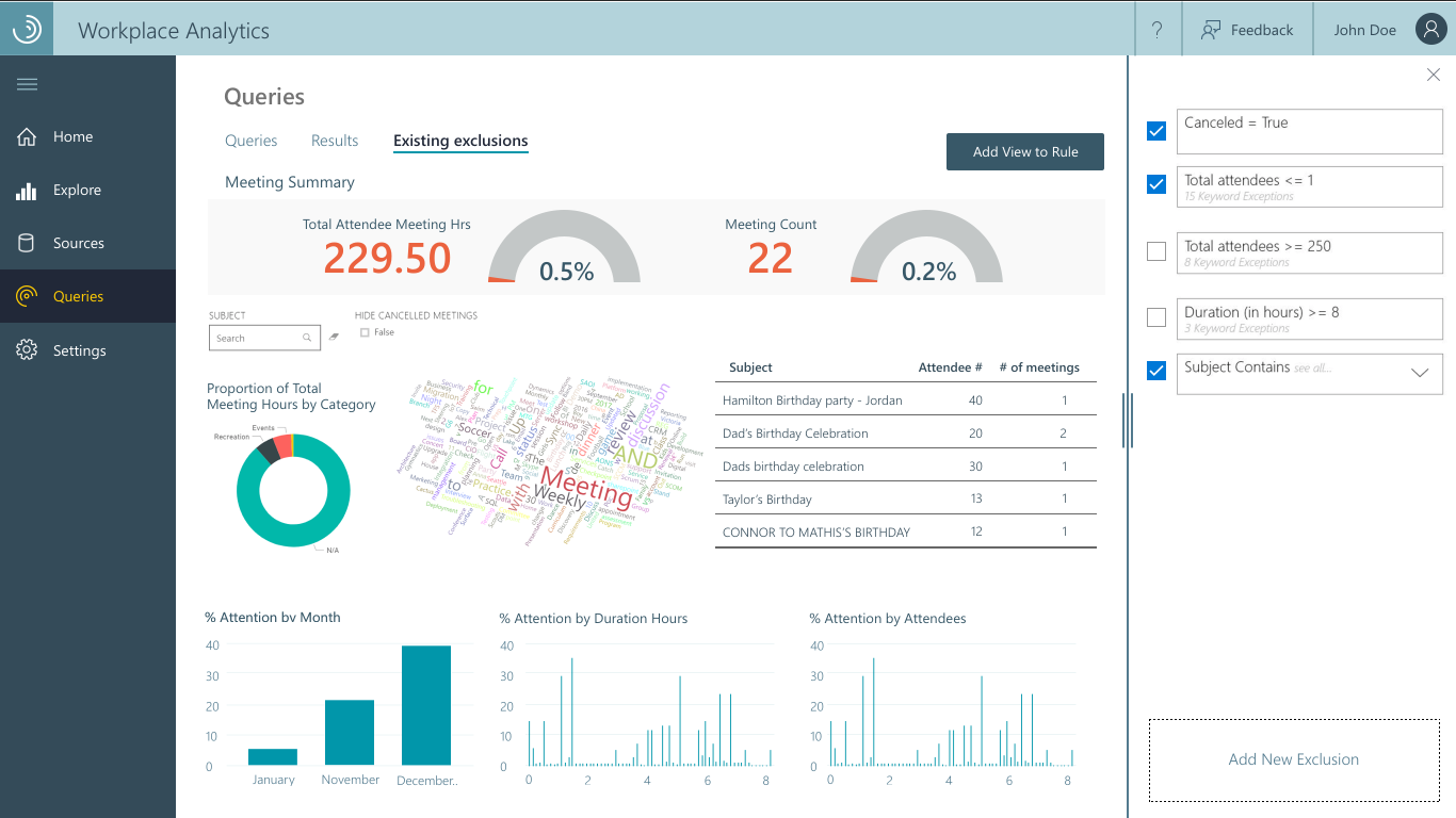 Earliest wireframe of topic selection process showing initial concept for keyword analysis workflow