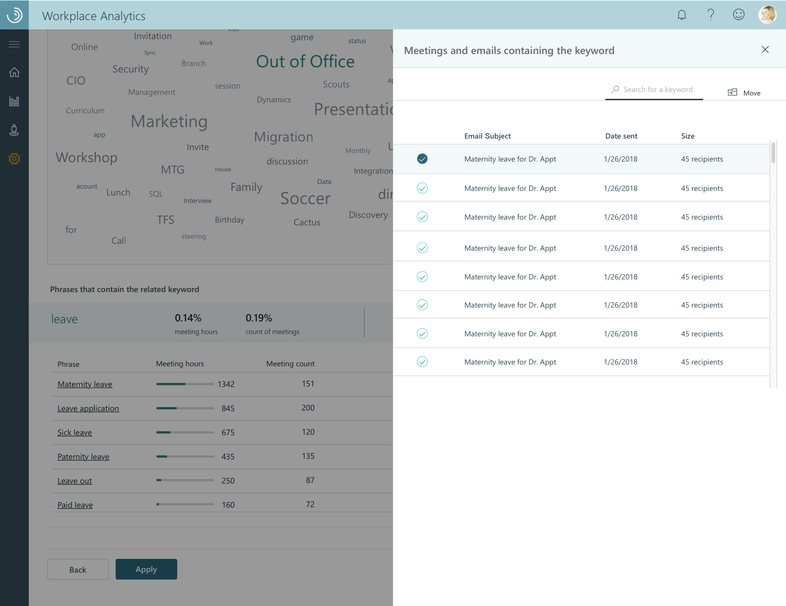 Initial design displaying keyword details table with keyword information in tabular format
