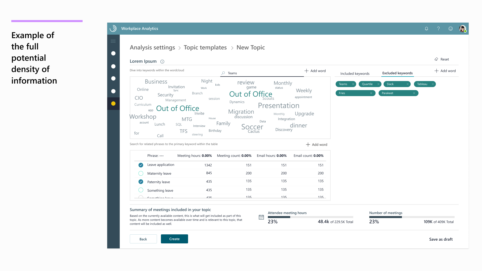 Original step 13 displaying summary view, the final step in a 13-step wizard that users found overwhelming
