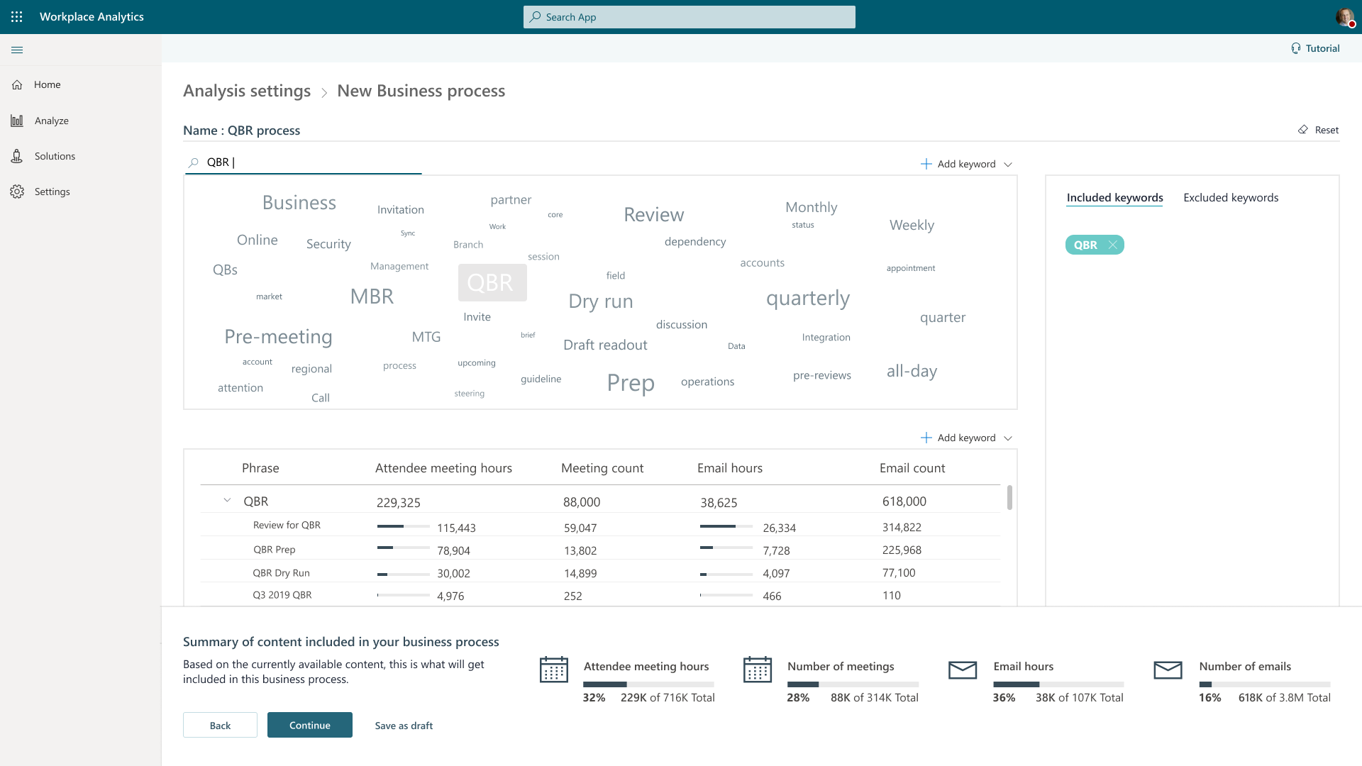 Topics list page displaying available topics for keyword analysis with selection interface and navigation, showing the redesigned single-screen tool approach