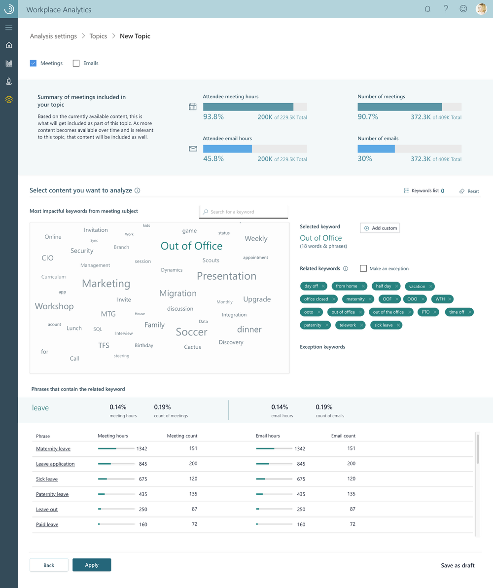 Initial design displaying two selected keywords with multi-selection state and visual indicators