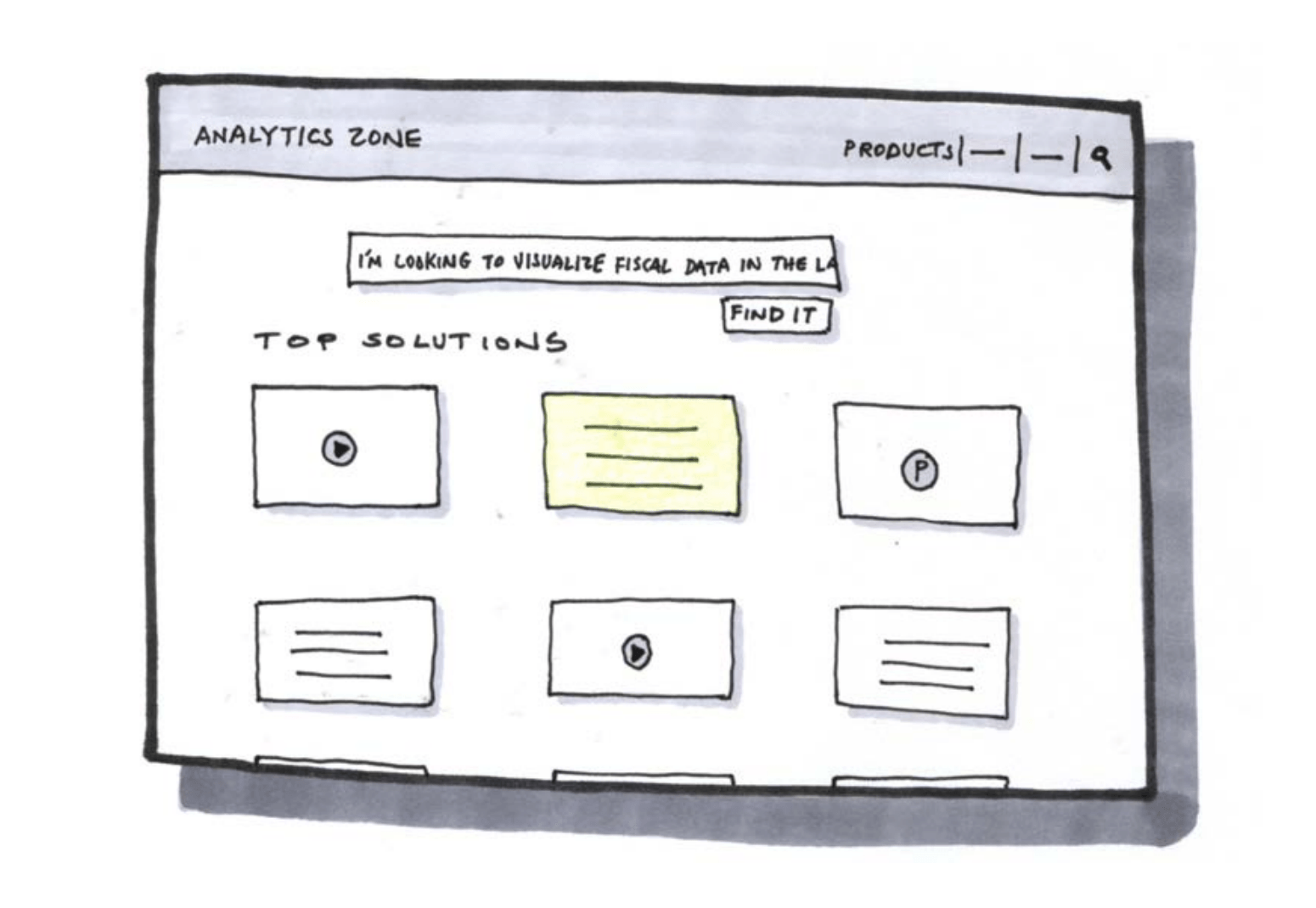 Analytics exploration with interactive filtering and dynamic querying