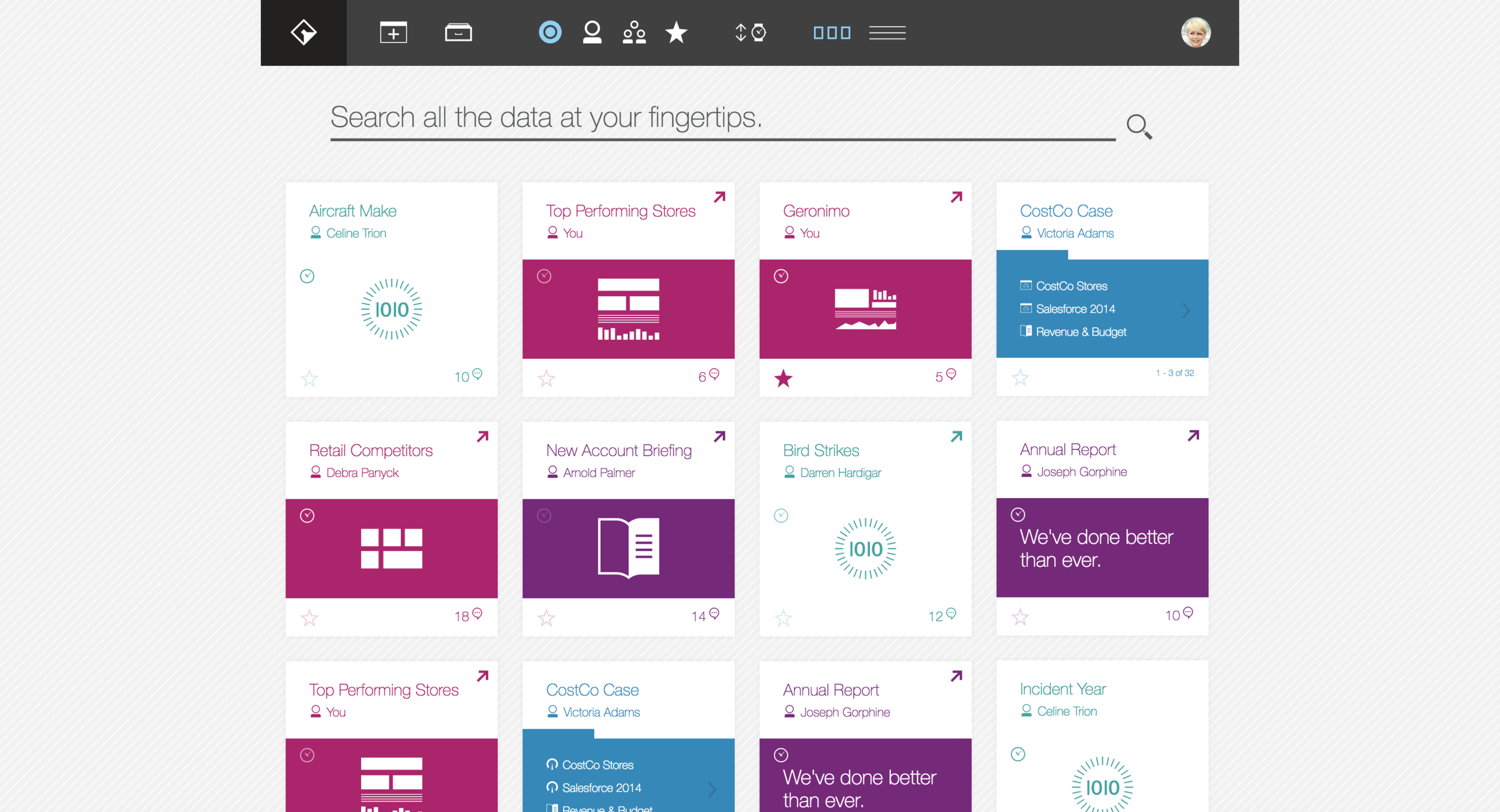 Watson Analytics early work overview