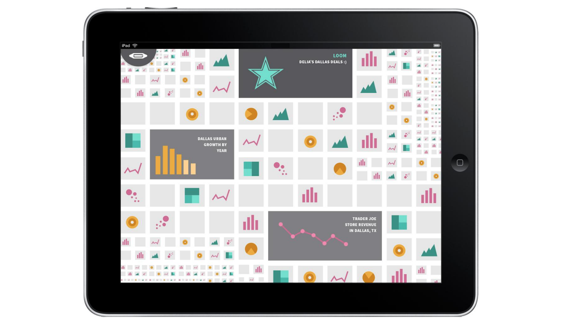 Research visualization with time series analysis and temporal patterns