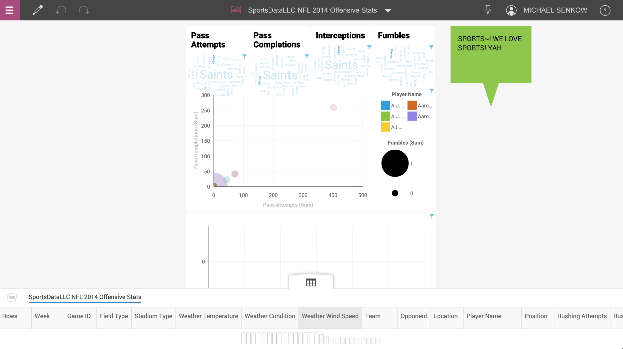 AI dashboard concept 4