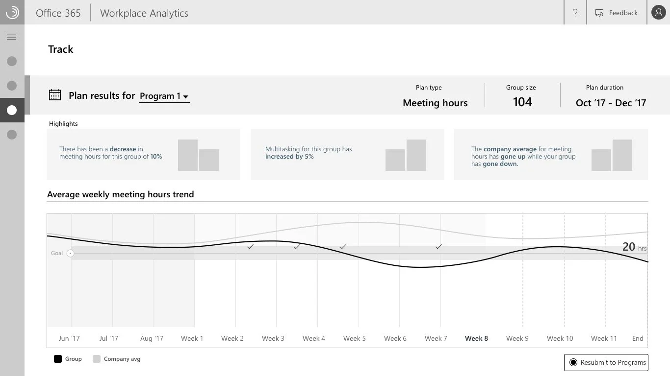 Management interface 4