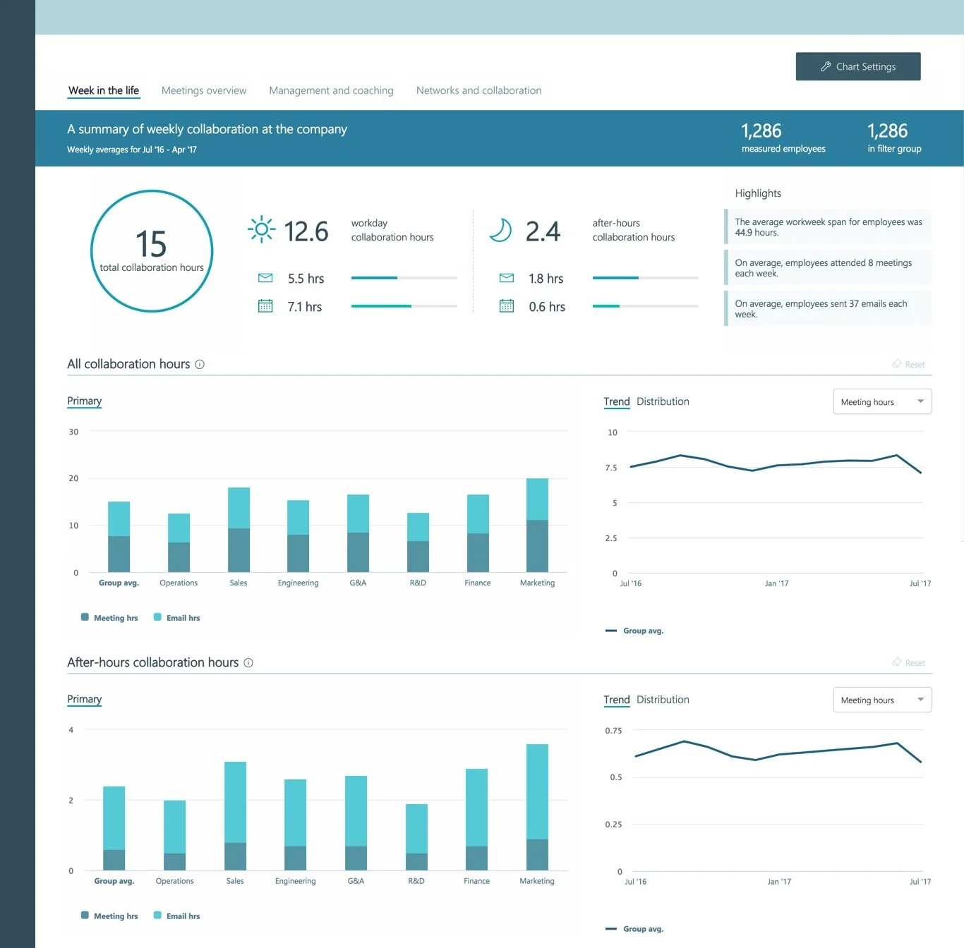 Program management interface